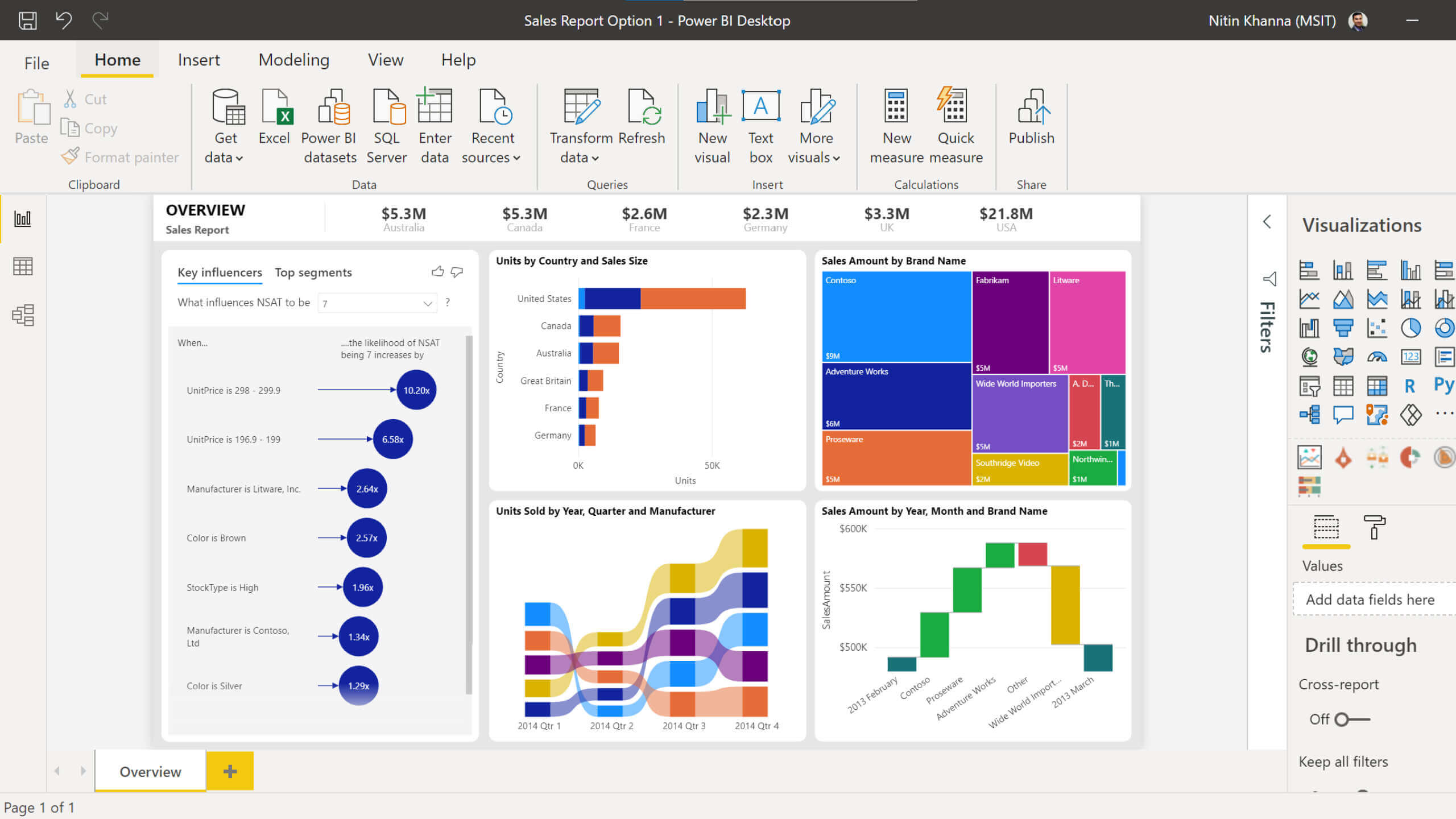 powerbiDesktop