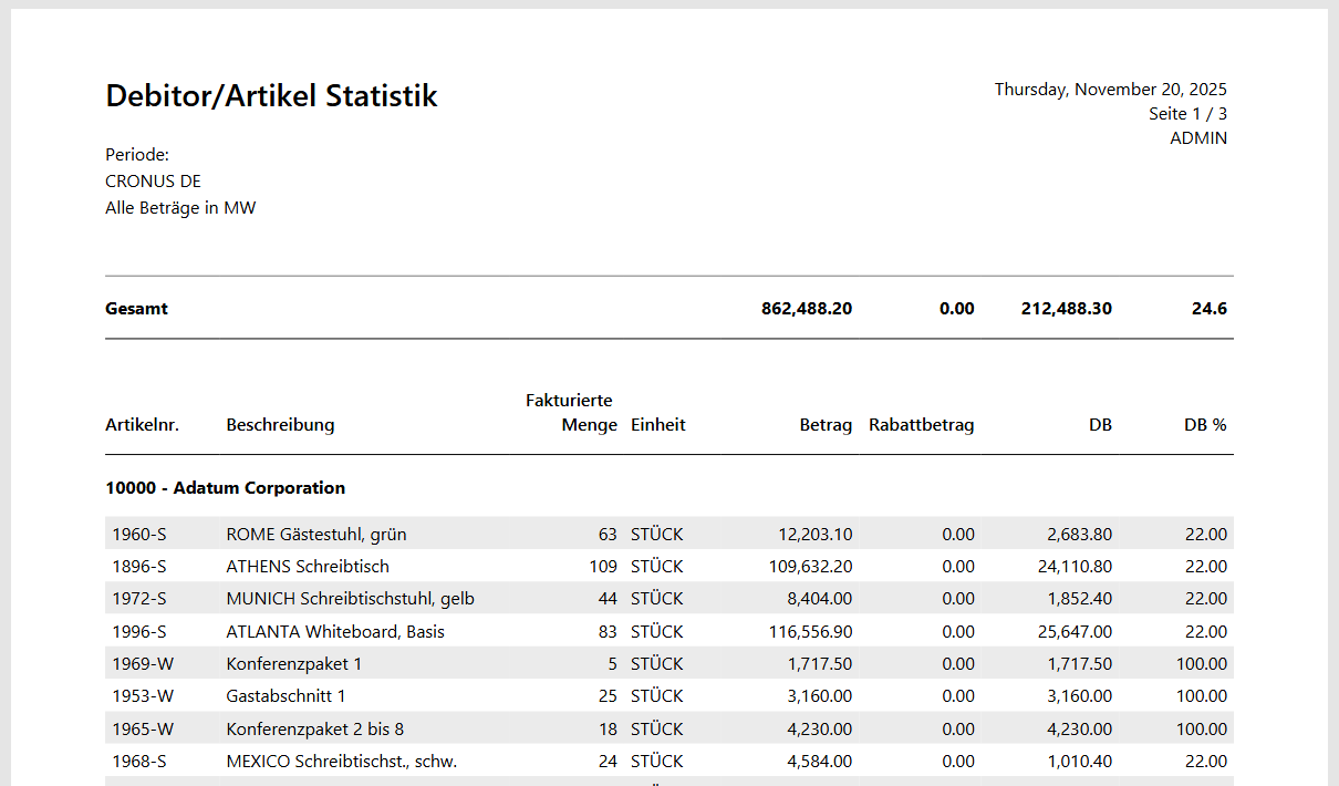01_rdlc-layout-bericht-debitor-artikel-statistik