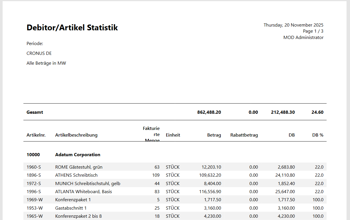 02_word-layout-bericht-debitor-artikel-statistik