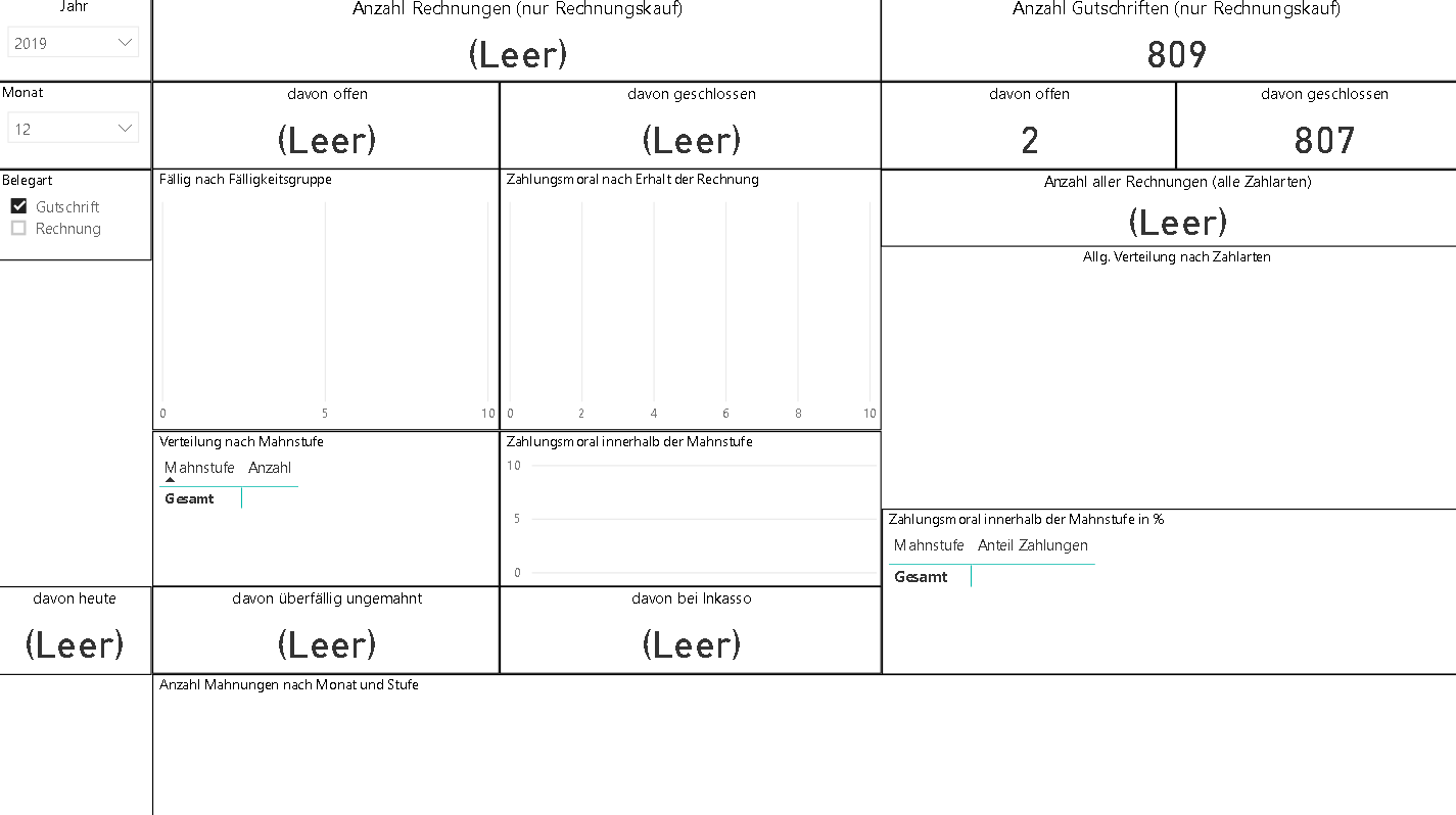 Dashboard_bewegt1