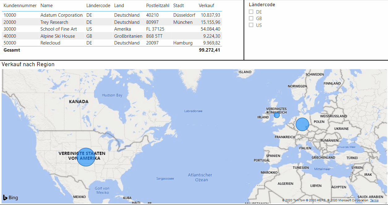 Dashboard_bewegt2
