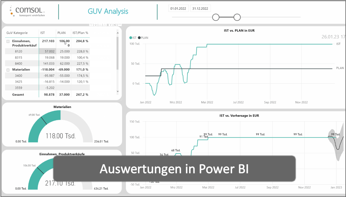 power-bi